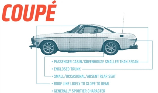 Defnisi mobil bergaya coupe. Foto: Jalopnik