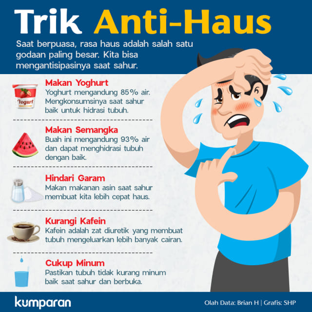  Trik Anti-Haus Foto: Satrio Herlambang