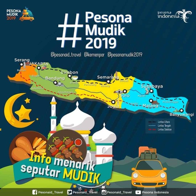 com-#PesonaMudik 2019. Foto: Dok. Kemenpar RI