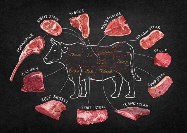 Penjelasan tentang bagian-bagian daging sapi oleh RPH Kota Malang. (foto dokumen).