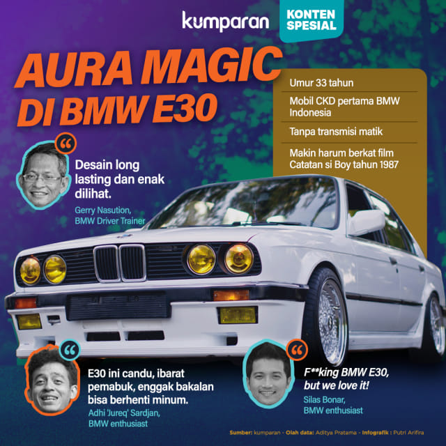 Aura Magic di BMW E30 Foto: Putri Arifira/kumparan