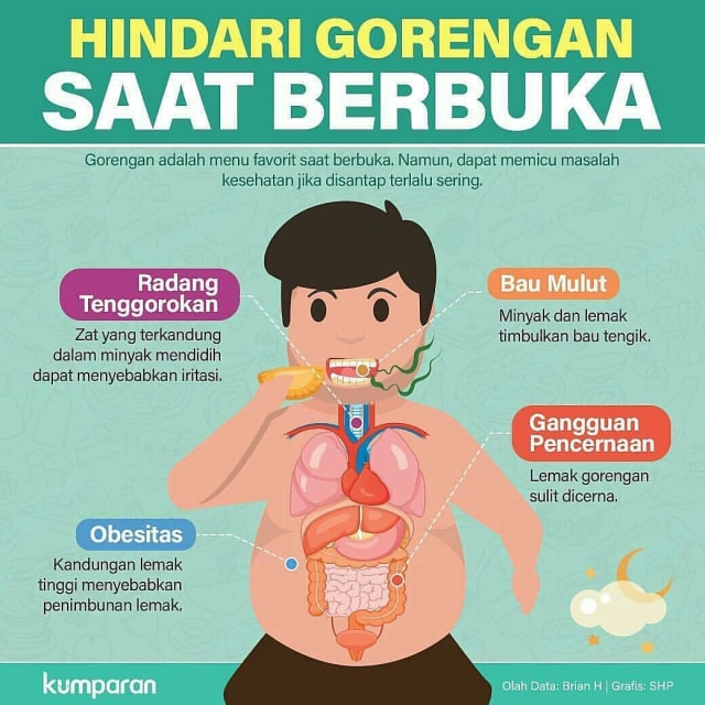 Hindari gorengan saat berbuka. Foto: Foto: SHP