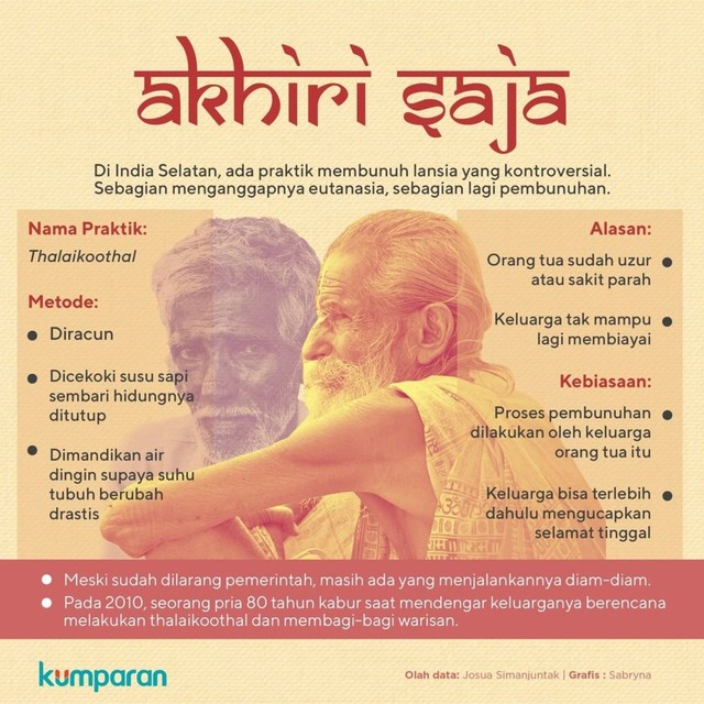 Konten Krispi: Akhiri Saja. Foto: kumparan