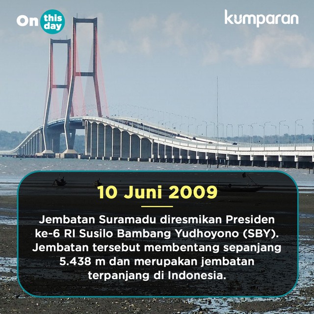 On This Day: Jembatan Suramadu Diresmikan. Foto: Putri Arifira/kumparan