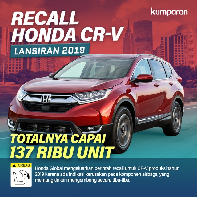 Honda CR-V direcall karena masalah airbag Foto: Putri Sarah Arifira/kumparan