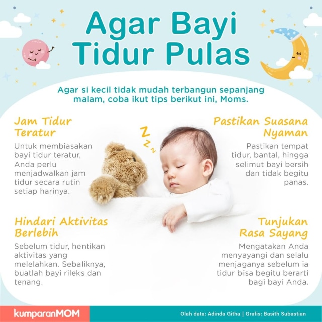 Tips bayi tidur pulas Foto: kumparan/Basith Subastian