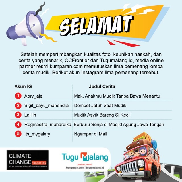 Selamat, Inilah 5 Juara Lomba oleh CCFrontier dan Tugu Malang