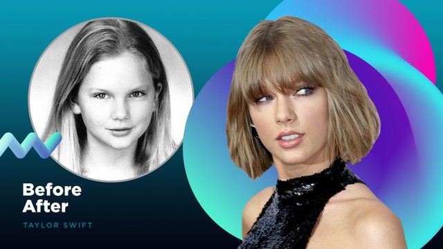 Before After Taylor Swift Foto: Infografik: Sabryna Putri Muviola/kumparan