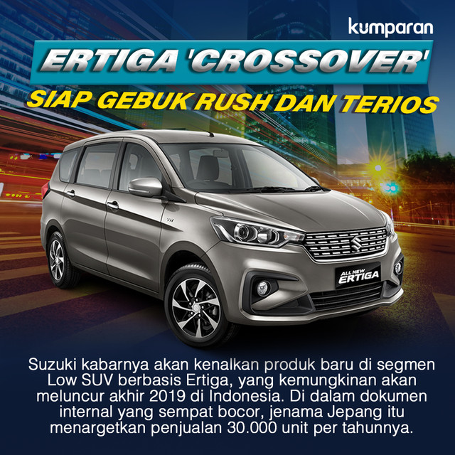 Suzuki Ertiga Crossover calon penantang Rush dan Terios. Foto: Sabryna Putri Muviola / kumparan