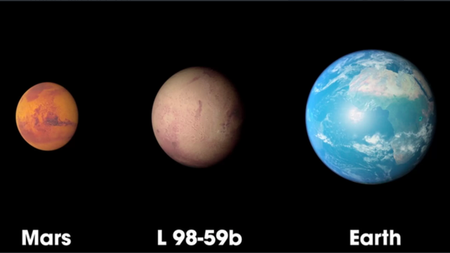 Ilustrasi perbandingan exoplanet yang baru ditemukan dengan Bumi dan Mars. Foto: NASA
