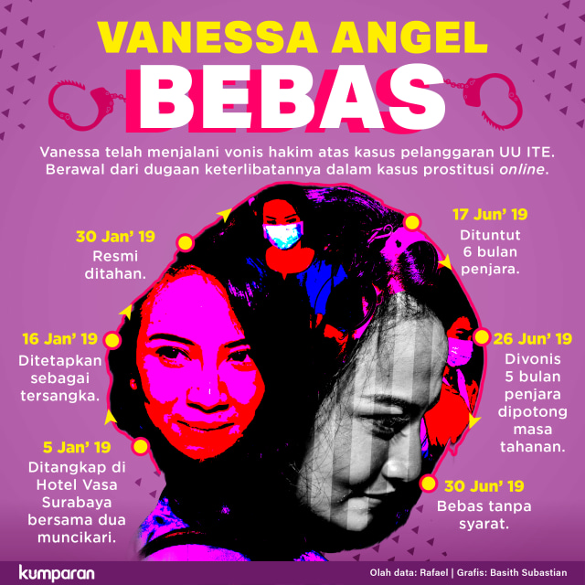 Vanessa Angel Hirup Udara Bebas. Foto: Basith Subastian/kumparan