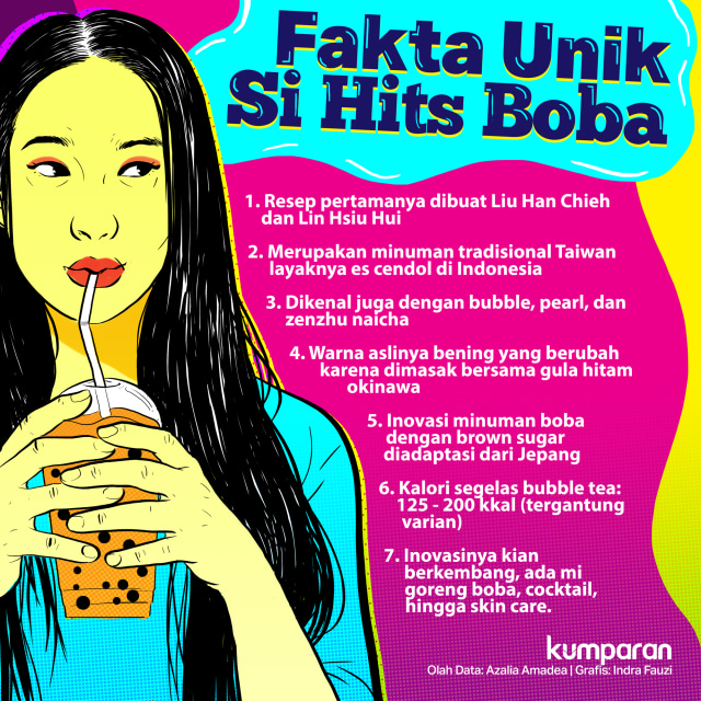 Fakta Unik Si Hits Boba. Foto: Indra Fauzi/kumparan