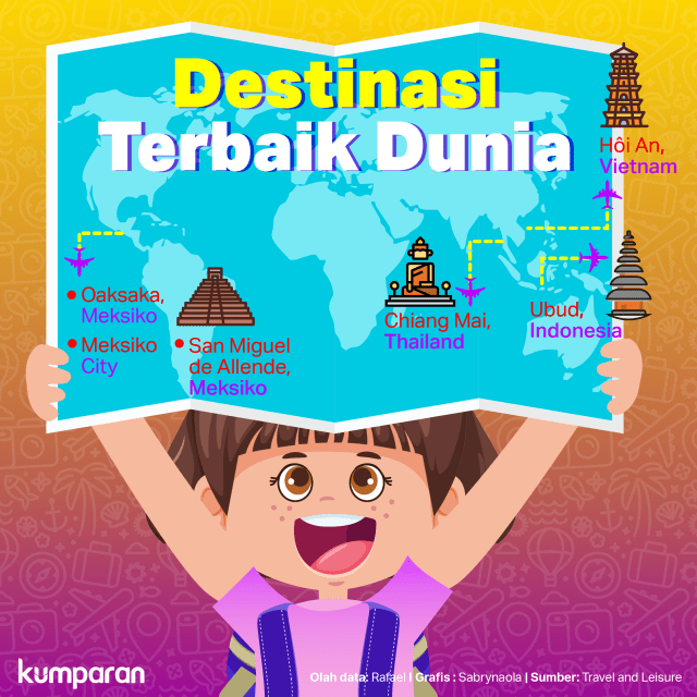 Destinasi terbaik dunia. Foto: Sabryna Putri Muviola/ kumparan.