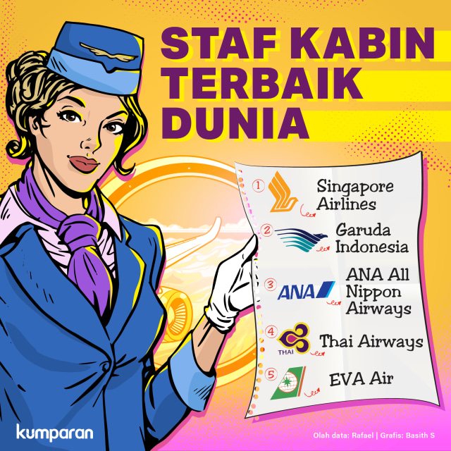 Staf kabin terbaik dunia. Foto: Basith Subastian/ kumparan.