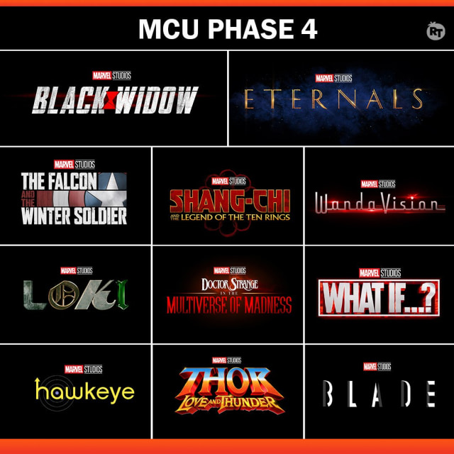Fase keempat MCU (Foto: Rotten Tomatoes)