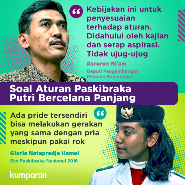 Paskibraka. Foto: kumparan