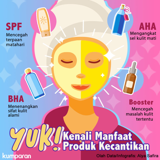 Kenali manfaat produk kecantikan. Foto: Alya Safira/ kumparan.