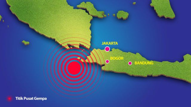 Gempa di Banten. Foto: Indra Fauzi/kumparan