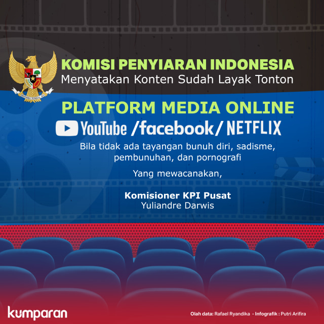 KPI awasi konten media online. Foto: Putri Sarah Arifira/ kumparan.