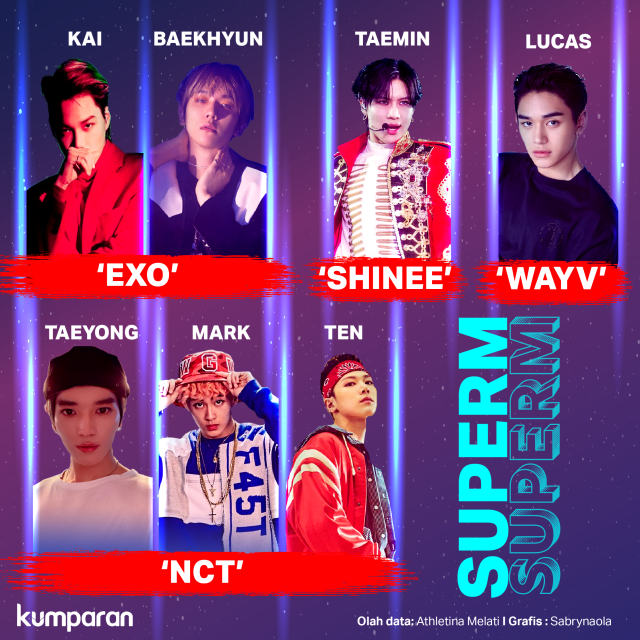 Krispi Boyband K-Pop SuperM. Foto: Sabryna Putri Muviola/kumparan