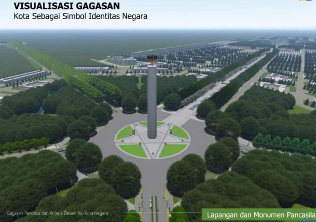 Desain ibu kota baru Indonesia. Foto: Dok. Kementerian PUPR