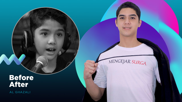 Melihat perubahan Al Ghazali dulu dan sekarang. Foto: Infografik: Basith Subastian/kumparan.
