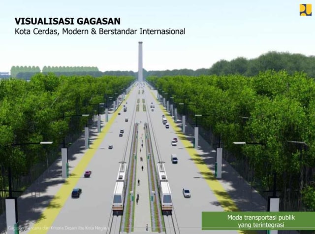Desain ibu kota baru Indonesia. Foto: Dok. Kementerian PUPR