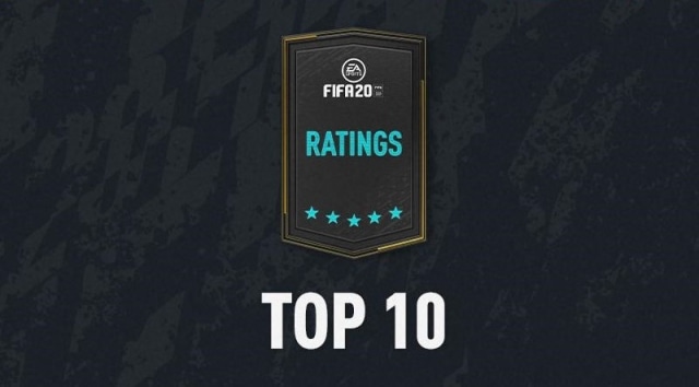 Rating FIFA 20, siapa yang tertinggi? Foto: Dok. EA Sports