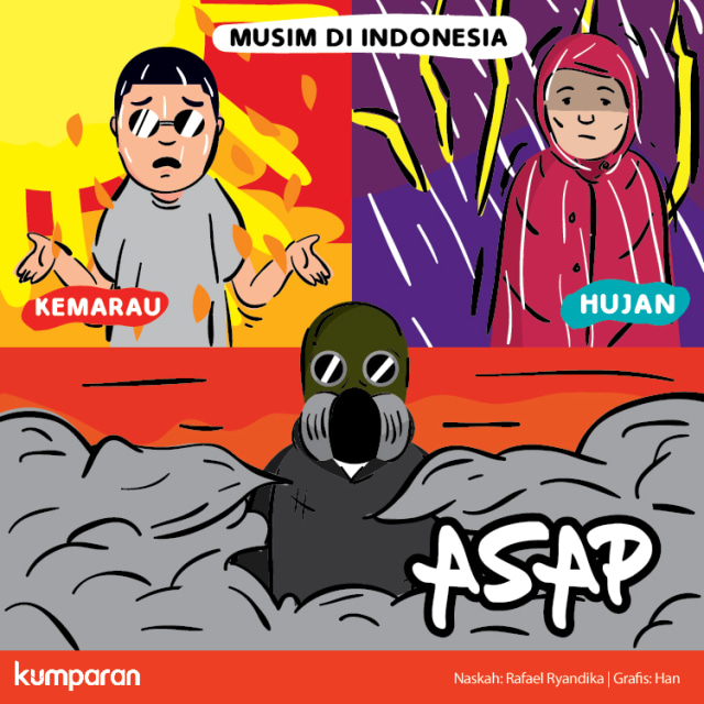 Musim di Indonesia. Foto: Syihan Santosa/ kumparan.