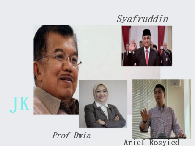Calone Menteri Kabinet Jokowi Maruf Amin Sokongan JK (Makassar Indeks)