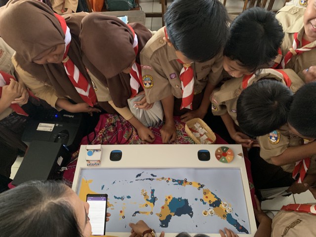 Peningkatan Efektifitas Proses Pembelajaran dengan "Histoboard"