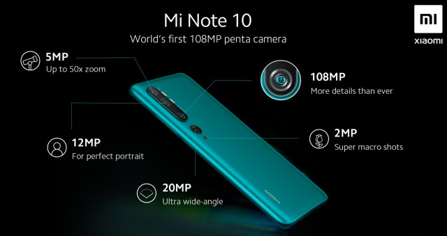 Xiaomi Mi Note 10 Foto: Twitter: Xiaomi