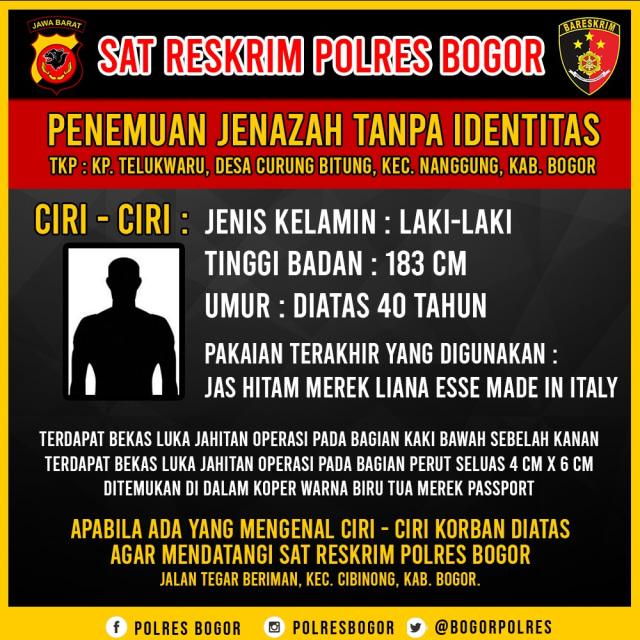 Ciri-ciri mayat dalam koper di Bogor. Foto: Dok. Polres Bogor