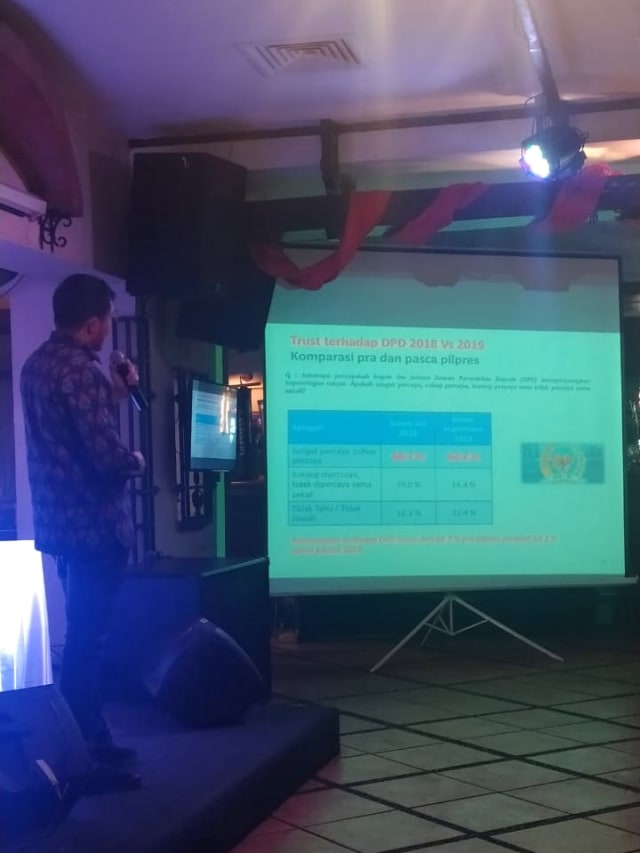 Rilis Survei LSI Denny JA: menurunnya kepercayaan publik terhadap institusi negara dan lembaga sosial di Pisa Cafe, Menteng, Jakarta Pusat, Rabu (13/11). Foto: Maulana Ramadhan/kumparan