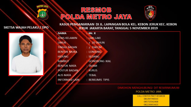 Skesta wajah terduga pelaku penyiraman air keras ke dua siswi di Kebon Jeruk, Jakarta Barat. Foto: Dok. Istimewa