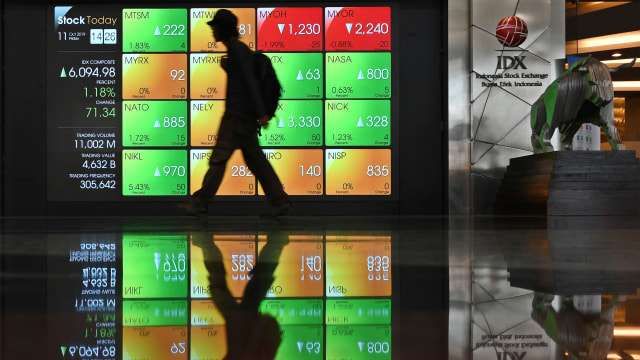 Ilustrasi pergerakan saham.
Foto: Antarafoto