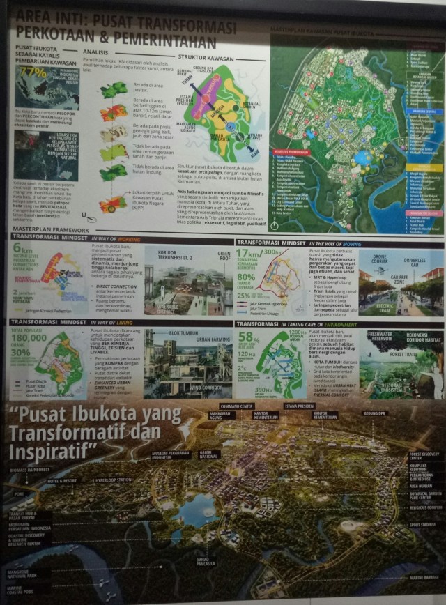 Desain Nagara Rimba Nusa yang memenangkan Sayembara Desain Ibu Kota Baru. Foto: Resya Firmansyah/kumparan