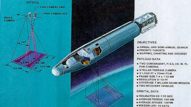 Foto: Satelite Corona