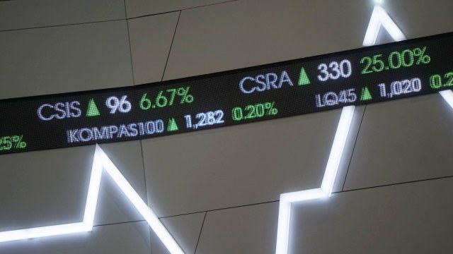 Ilustrasi IHSG. Foto: Fanny Kusumawardhani/kumparan