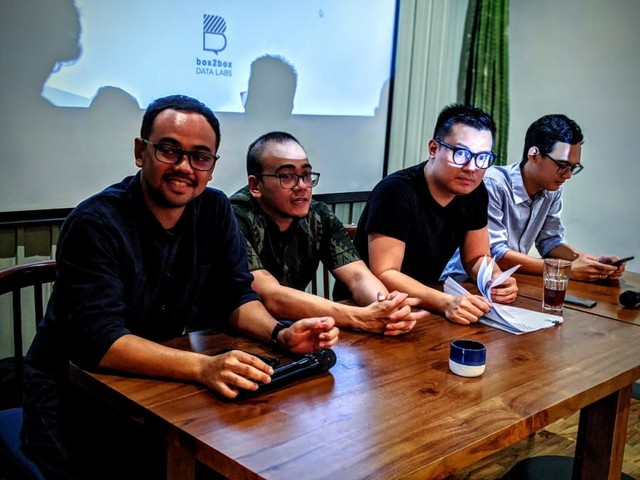 Box2Box Podcast Annual Report | kumparan.com
