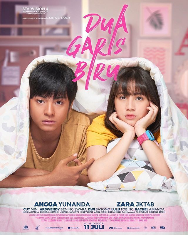 Poster film Dua Garis Biru. Dok: IMDb