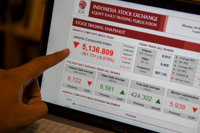 Pekerja melihat layar pergerakan saham di Jakarta, Senin (9/3). Foto: ANTARA FOTO/Galih Pradipta