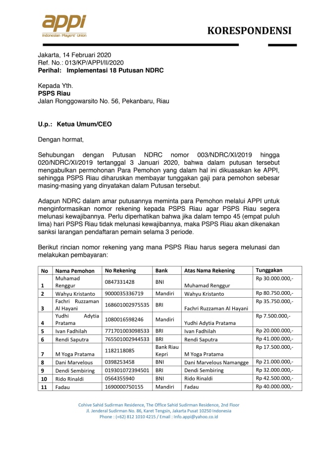 APPI mengirimkan surat kepada PSPS soal detail gaji pemain yang harus dilunasi. Foto: APPI