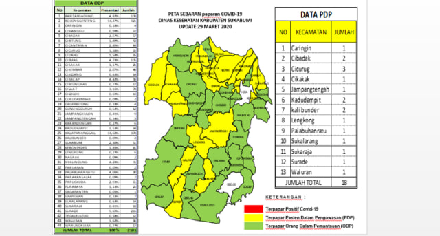 Peta sebaran paparan COVID-19 Dinas Kesehatan Kabupaten Sukabumi yang di update 29 Maret 2020. | Sumber Foto:Istimewa