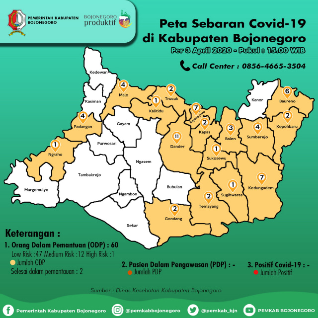 Infografis Peta Sebaran Virus Corona (Covid-19) di Kabupaten Bojonegoro hingga Jumat (03/04/2020) pukul 15.00 WIB.