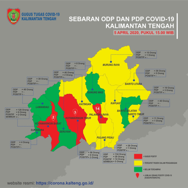 Sebaran COVID19 di Kalteng.