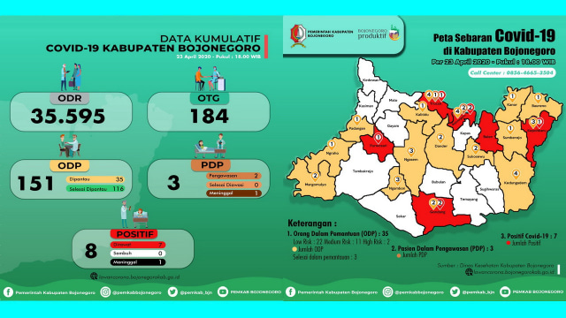 Infografis Peta Sebaran dan Grafik Kumulatif Pemantauan Virus Corona (Covid-19) di Kabupaten Bojonegoro hingga Kamis (23/04/2020)