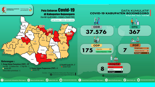 Infografis Data Kumulatif Pemantauan Virus Corona (Covid-19) di Kabupaten Bojonegoro hingga Rabu (28/04/2020)
