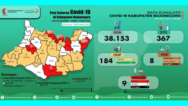 Infografis Peta Sebaran dan Grafik Kumulatif Pemantauan Virus Corona (Covid-19) di Kabupaten Bojonegoro hingga Sabtu (02/05/2020)