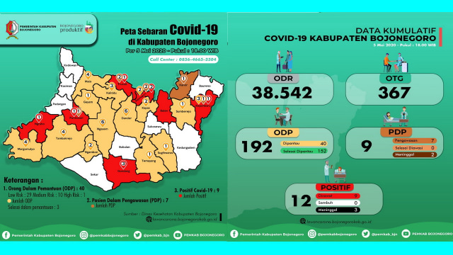 Infografis Peta Sebaran dan Grafik Kumulatif Pemantauan Virus Corona (Covid-19) di Kabupaten Bojonegoro hingga Selasa (05/05/2020)